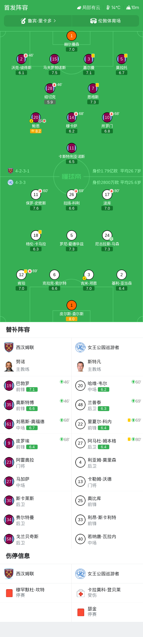 ylzz总站线路检测案例展示