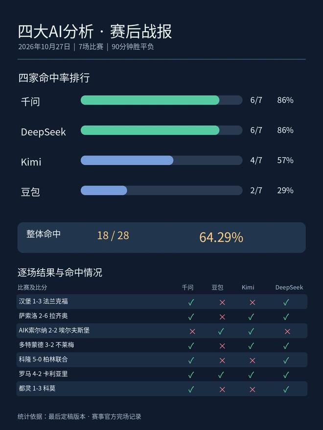 ylzz总站线路检测案例展示