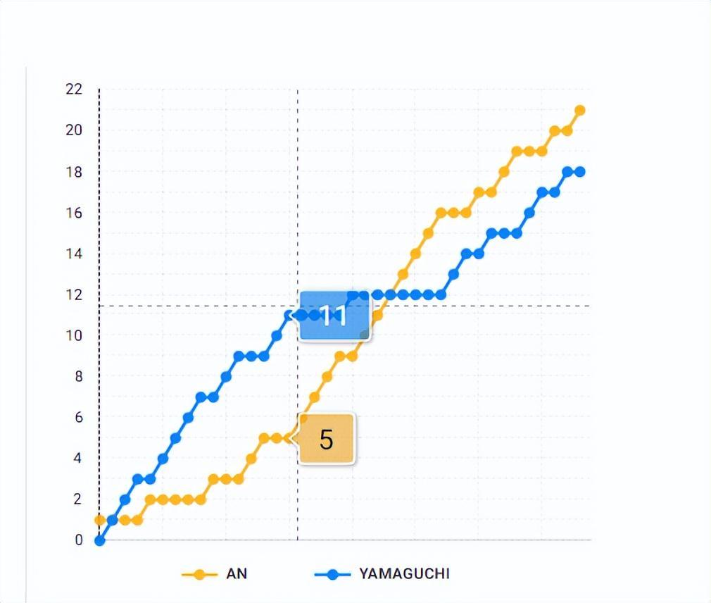 ylzzcom永利总站线路检测介绍图片