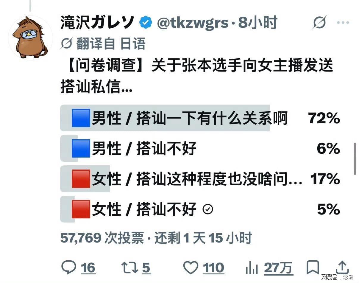 了解ylzz总站线路检测