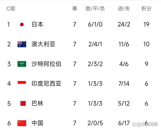 ylzzcom永利总站线路检测展示图片