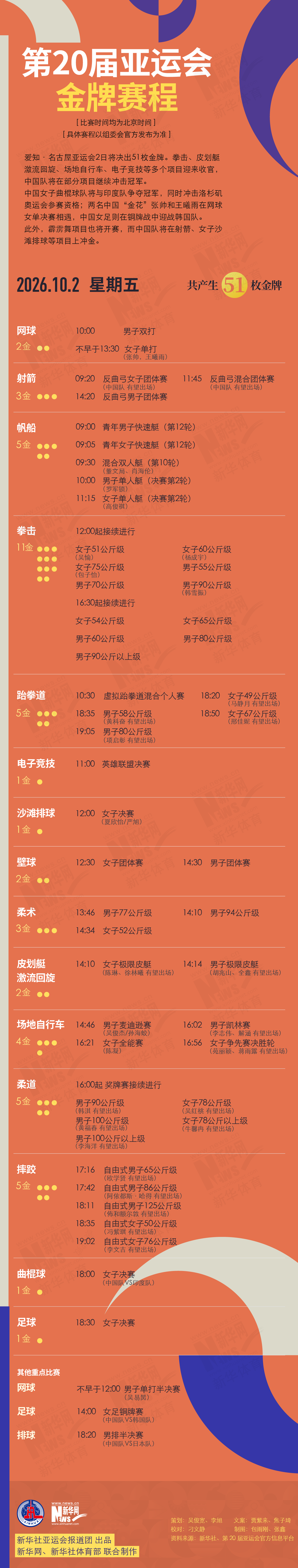 ylzzcom永利总站线路检测产品图片