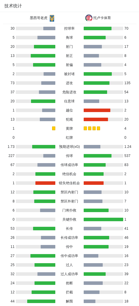 ylzzcom永利总站线路检测详情图