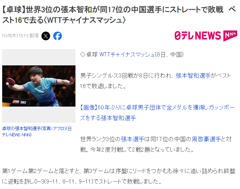 了解ylzz总站线路检测