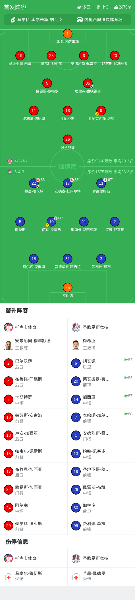 ylzzcom永利总站线路检测案例展示