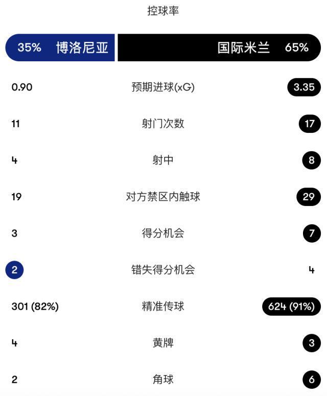 专业ylzzcom永利总站线路检测服务