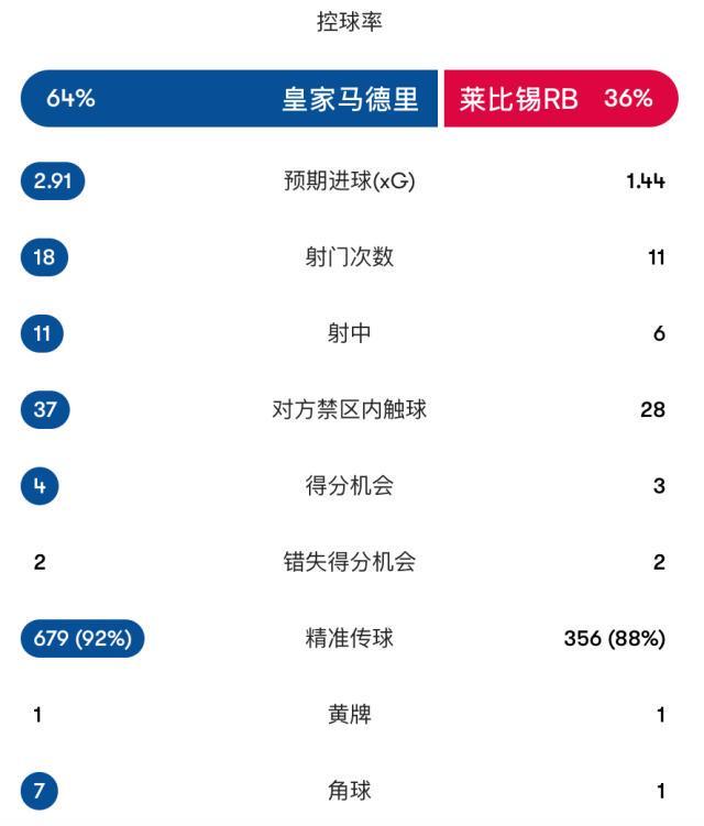 ylzz总站线路检测案例展示