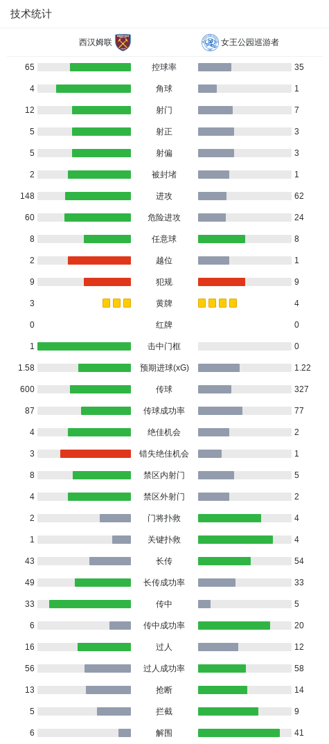 ylzzcom永利总站线路检测图片展示
