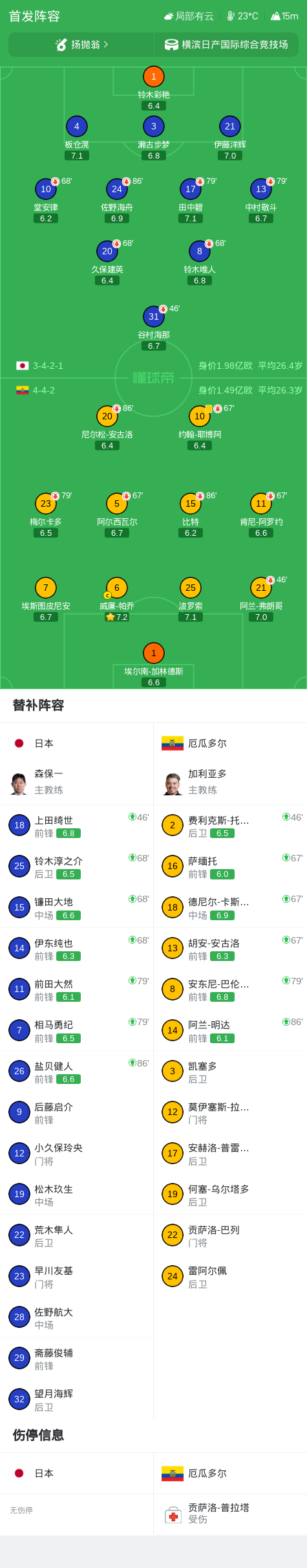 ylzzcom永利总站线路检测产品图片