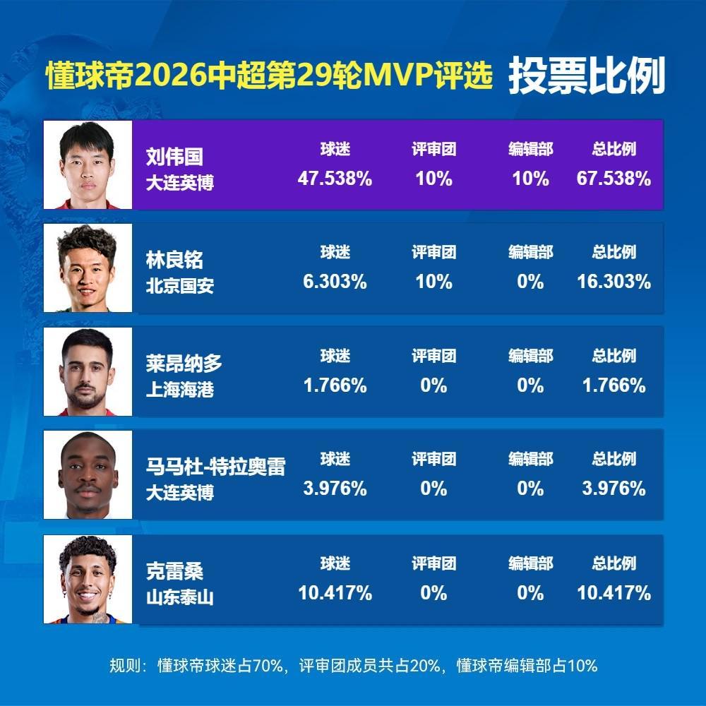ylzz总站线路检测介绍图片