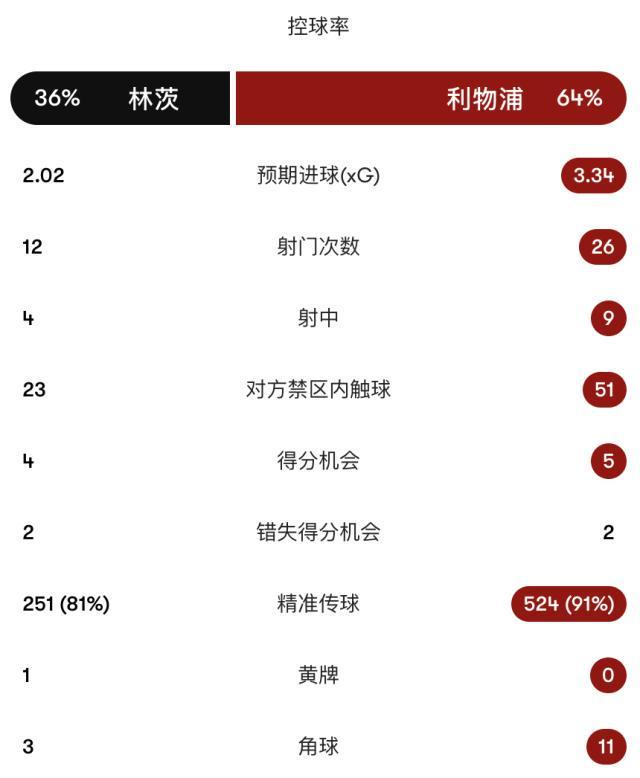 ylzzcom永利总站线路检测介绍图片