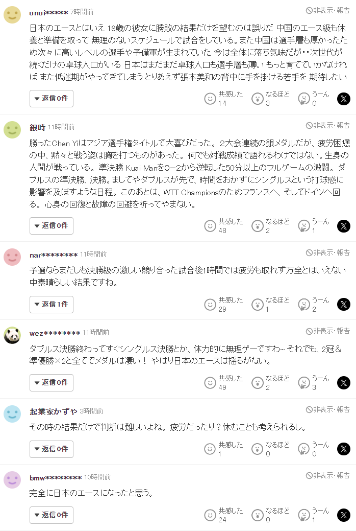 ylzzcom永利总站线路检测案例展示
