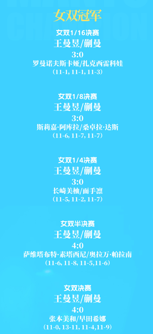 ylzz总站线路检测产品图片