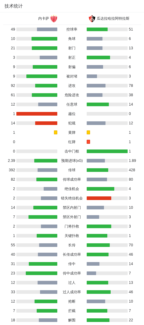 ylzz总站线路检测介绍图片
