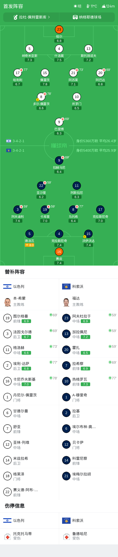 专业ylzz总站线路检测服务