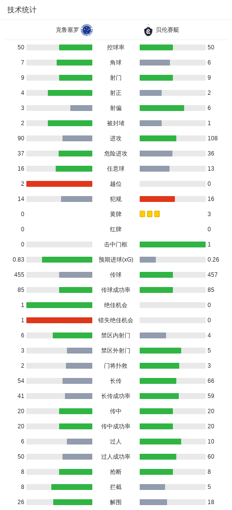 ylzzcom永利总站线路检测相关图片
