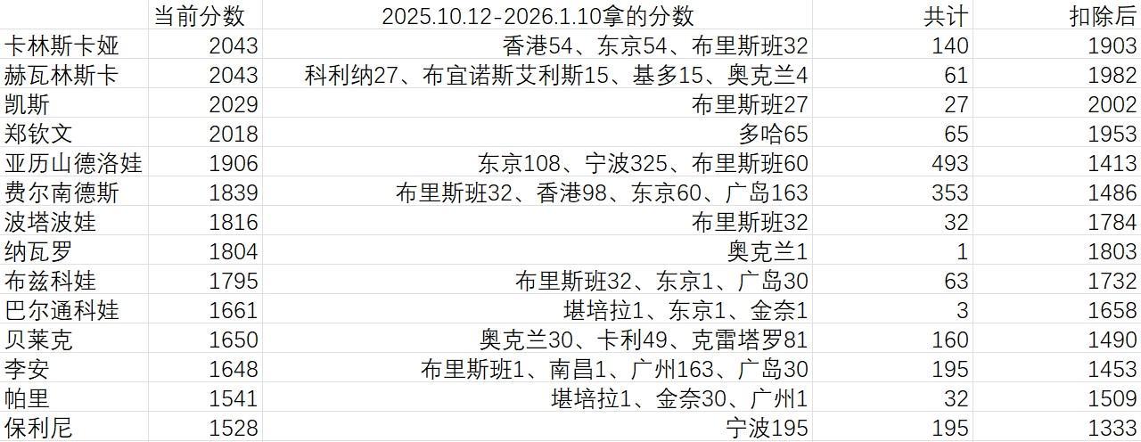 ylzz总站线路检测产品图片