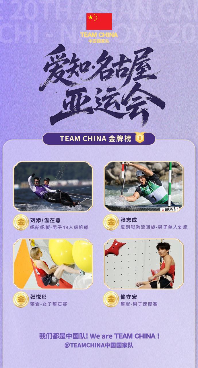 ylzz总站线路检测产品图片
